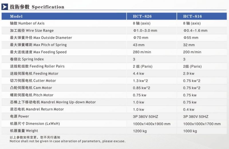 weoil spring machinery-HCT-826 3mm axis high speed spring coiling machine