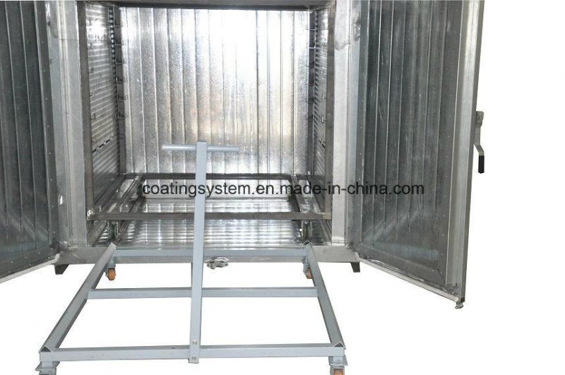 Industial Oven for Curing Powder Coated Metalworks