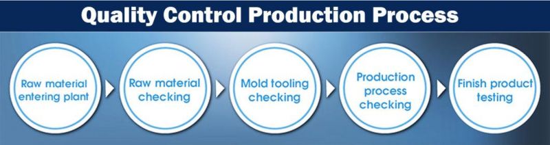 Custom Industrial Electromechanical & Power Tools High Quality Iron Based Powder Metallurgy Products Made in China