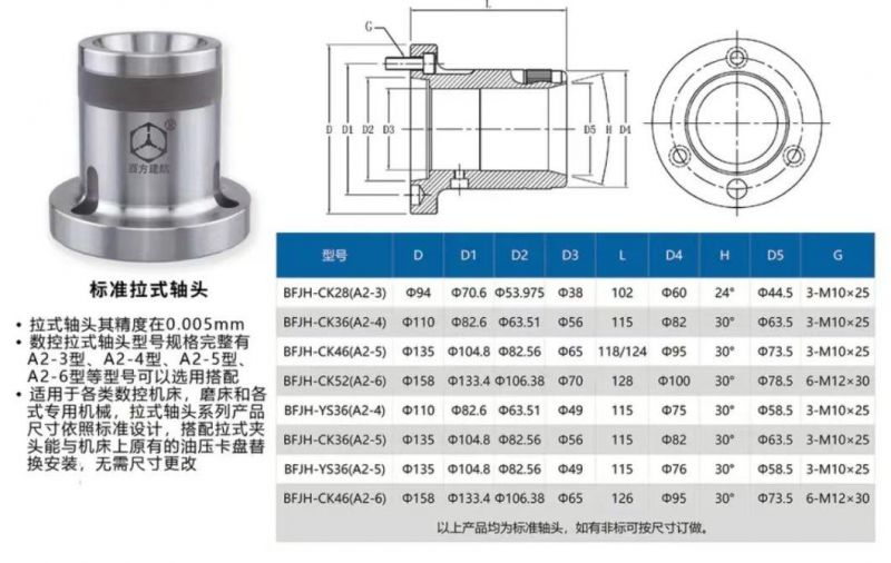 Used for CNC Lathe Servo Turret Machine 5c Collet Chuck Fixture for 5c Collets