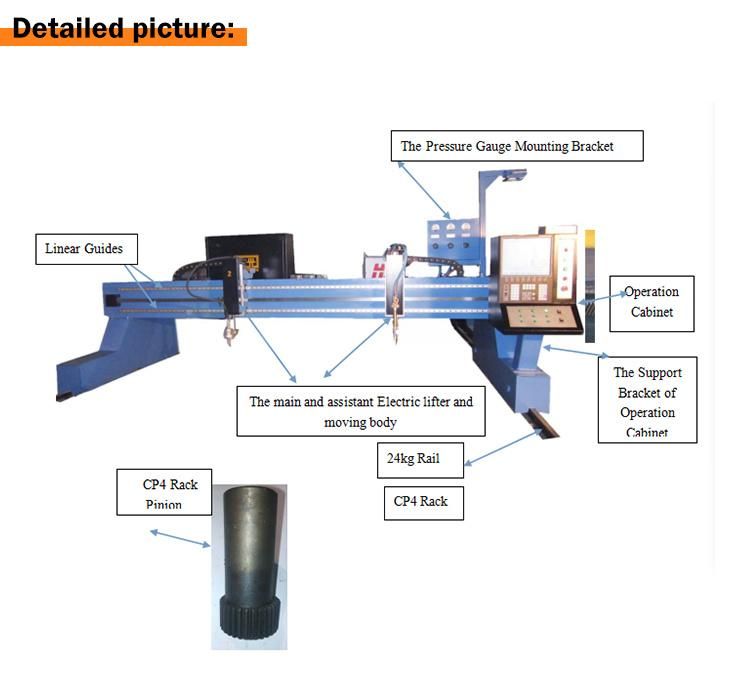 Gantry CNC Plasma and Flame Cutting Machine Manufacturer