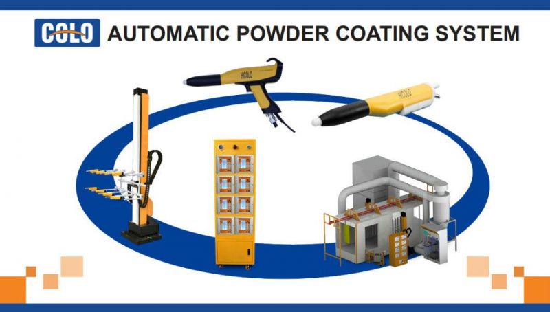 Thermoplastic Powder Coating Systems