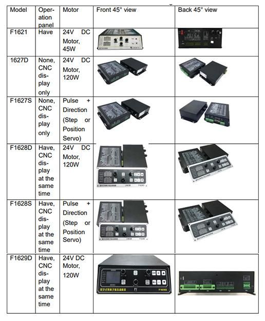 F1628d CNC Parts CNC Plasma Automatic Height Controller for CNC Cutting Machine