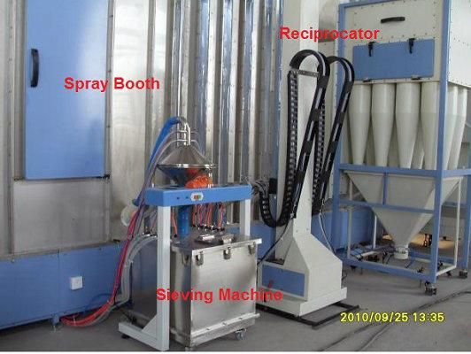 Powder Coating Recovery System Machine