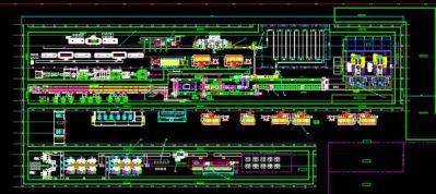 Complete Solution for Foundry, Foundry Machine