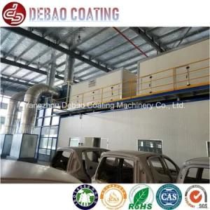 First Choice of Painting/Coating Production Line