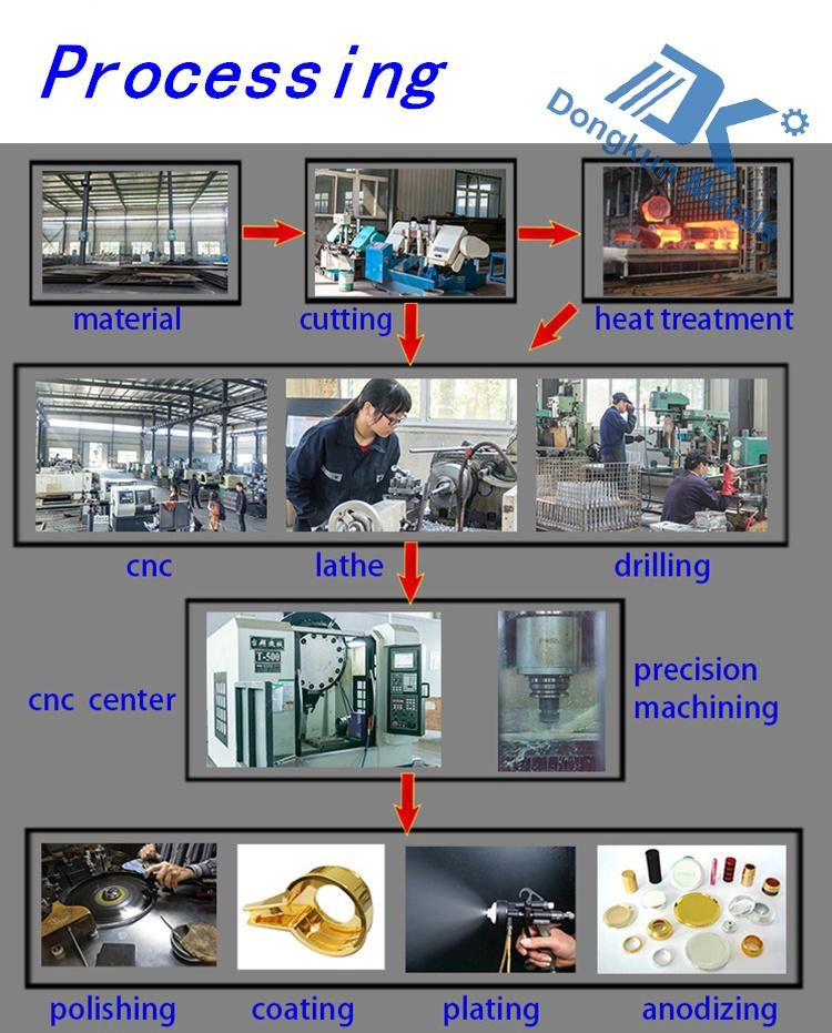 Customize Steel and Aluminum CNC Machining Parts for Machinery