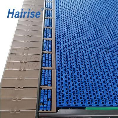 Hairise Plastic Food Grade Material Belt Conveyor Wtih ISO Certificate