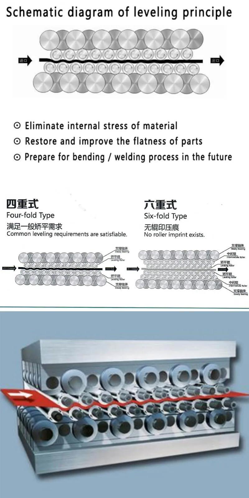 Metal Leveling Machine for CNC Laser Cutting Machine Metal