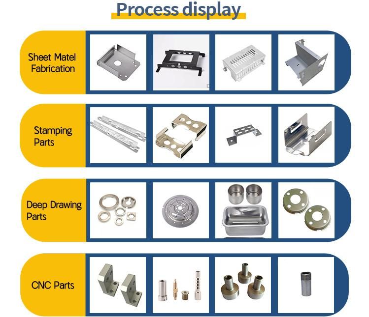 Customized Cheap Piece Combo Processing CNC Turning / Milling Machining Services