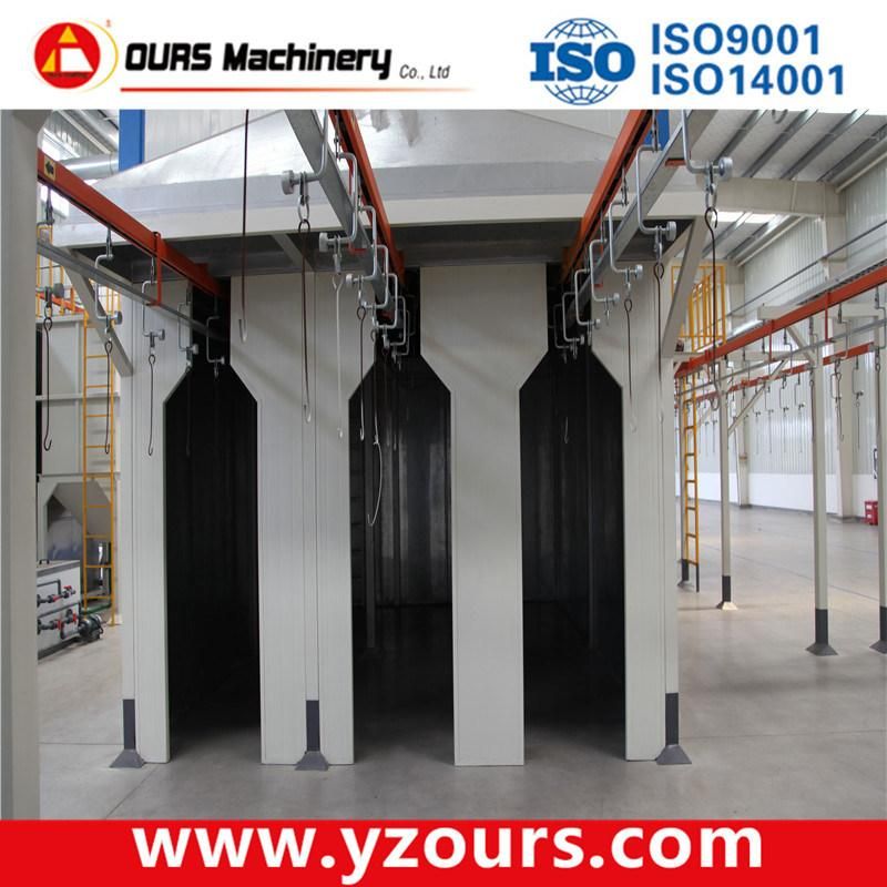 Complete Powder Coating Line with Automatic Pretreatment Process