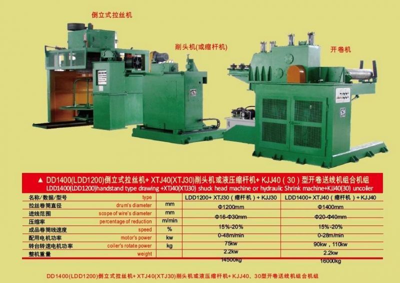 Low Carbon Mesh Wire Straight Line Drawing Machine Machine