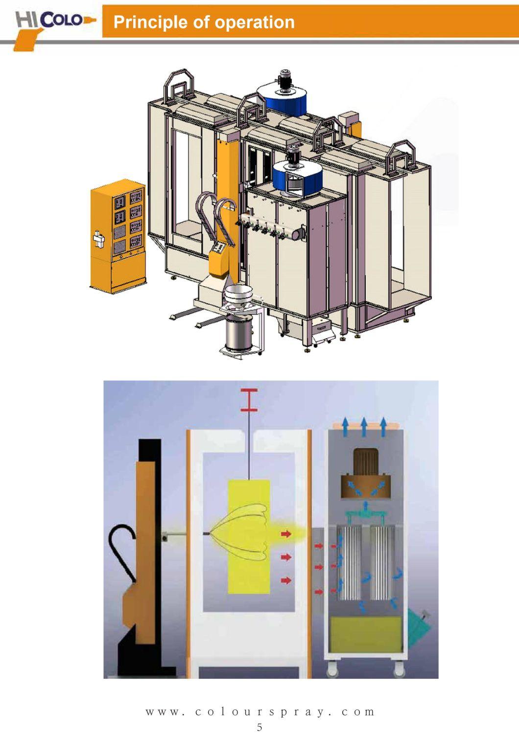 Colo-0825 Powder Coating Recycle System for Powder Coating Booth