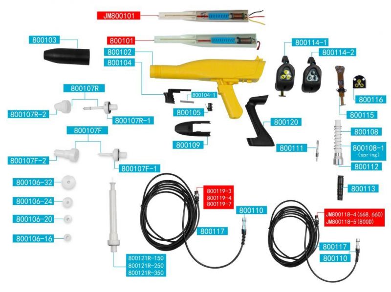 Box Feeding Powder Painting Gun for Fast Color Change