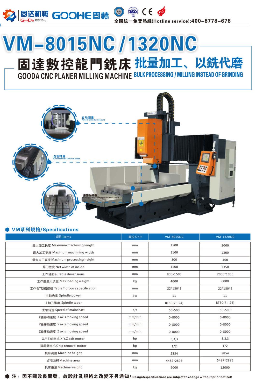 Gantry Planer Milling Machine with Vertical Milling Cutter