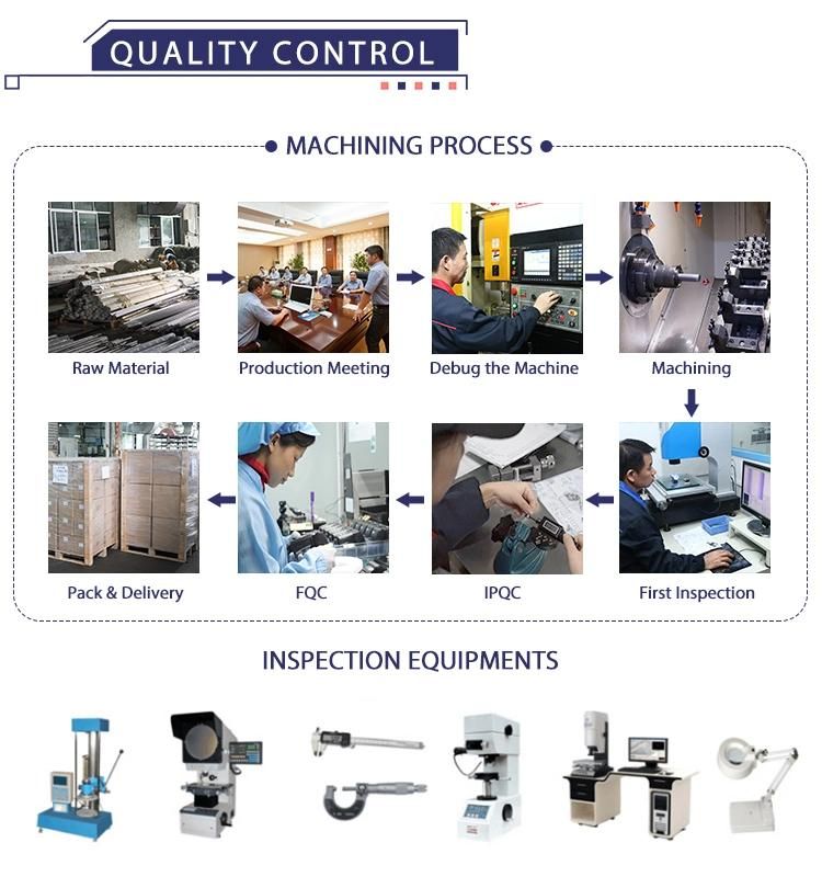 EMI Shielding Enclosure in OEM Custom Made Factory