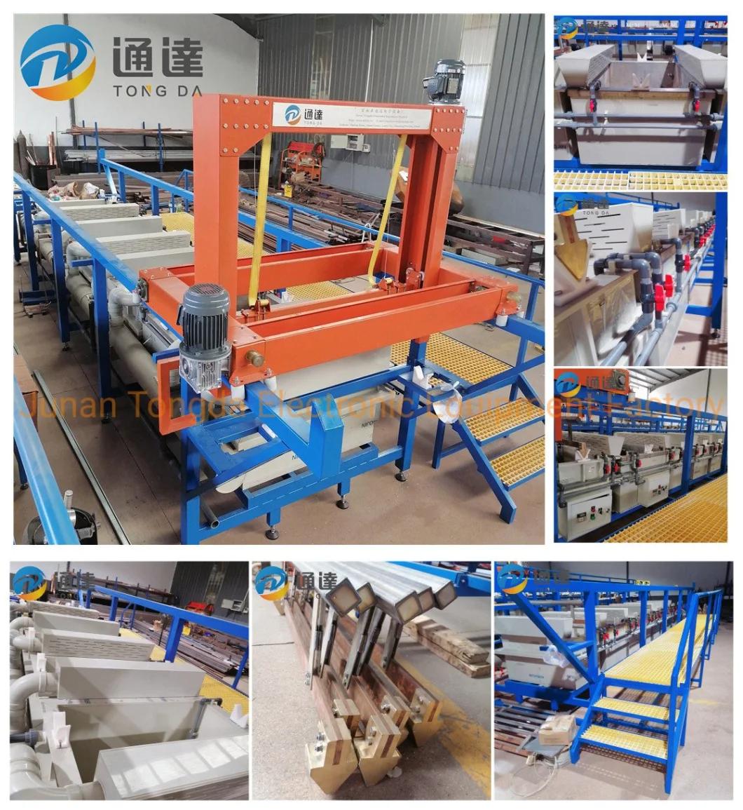 Plating Anodizing Line by Electroplating Plant and Alumina Anodizing Sales