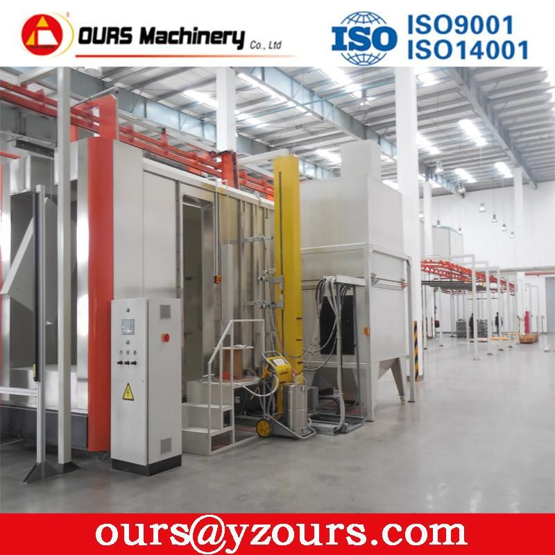 Automatic Powder Coating Line for Metal Sheets