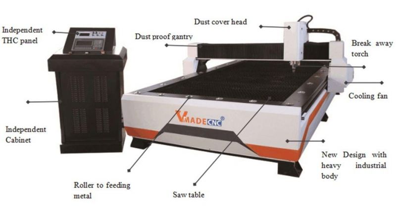 CNC Plasma Cheap Promotion Price Metal Cutting Machine