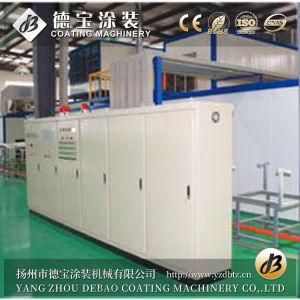 Factroy Price Electric Control System for Powder Coating Line