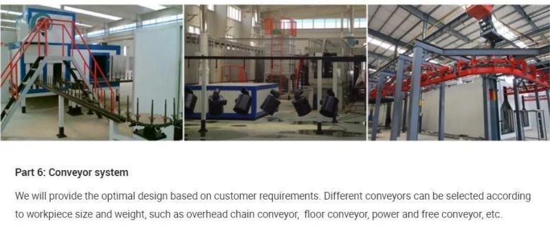Automatic Powder Coating Machine for All Metal Products