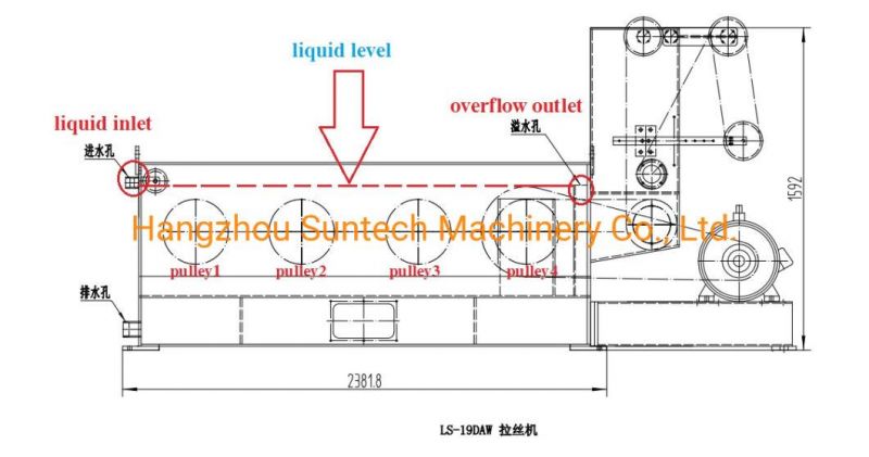 Super Fine Wet Type Water Tank Wire Drawing Machine for Steel Wire/Aluminum Wire/Copper Wire for Wire Weaving and Making Woven Wire Mesh