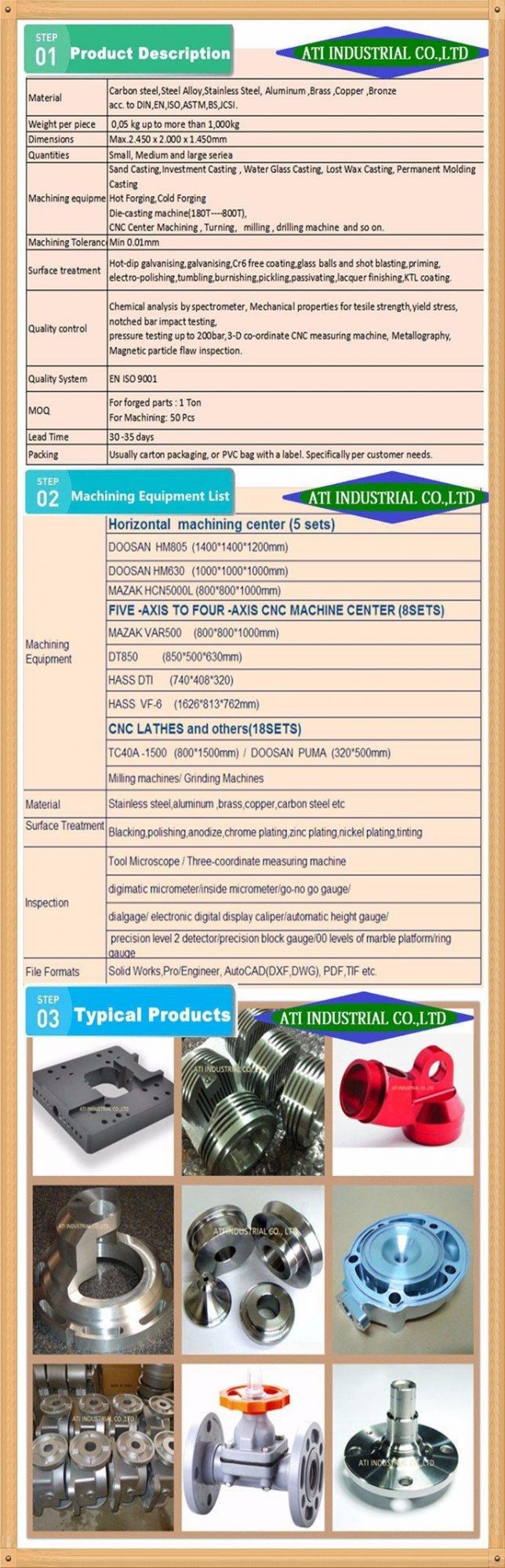 Hex Nut Carbon Steel