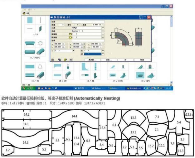 HVAC Steel Sheet Auto Plasma Cutting Machine for Sale