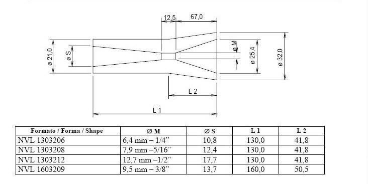 Cemented Carbide Spray Sandblasting Nozzle