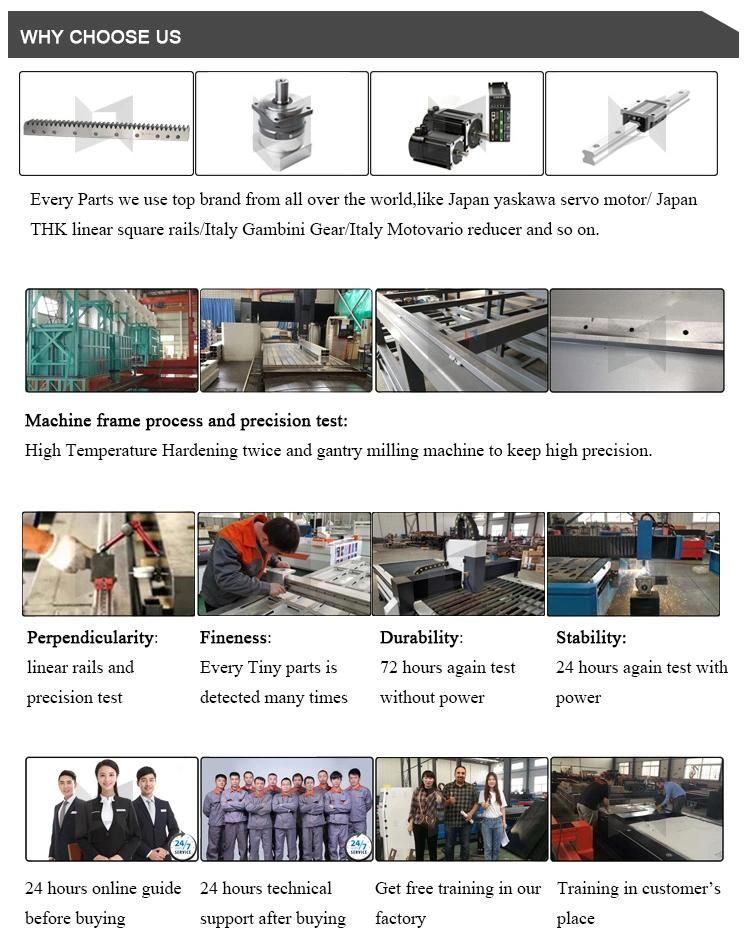 6020 6040 Portable Steel Pipe Tube Cutter/CNC Plasma Cutting Machine with Rotary Axis