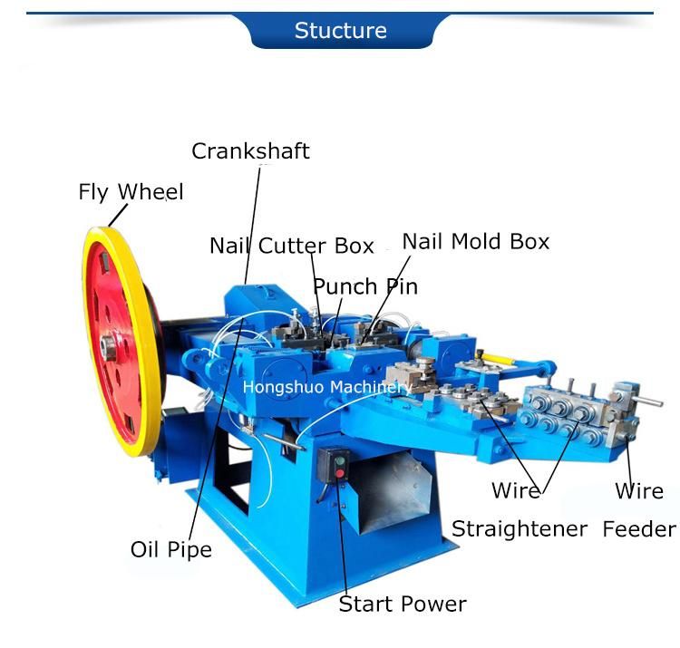 Fully Automatic Common Iron Wire Nails Making Machine 2 to 6inches India