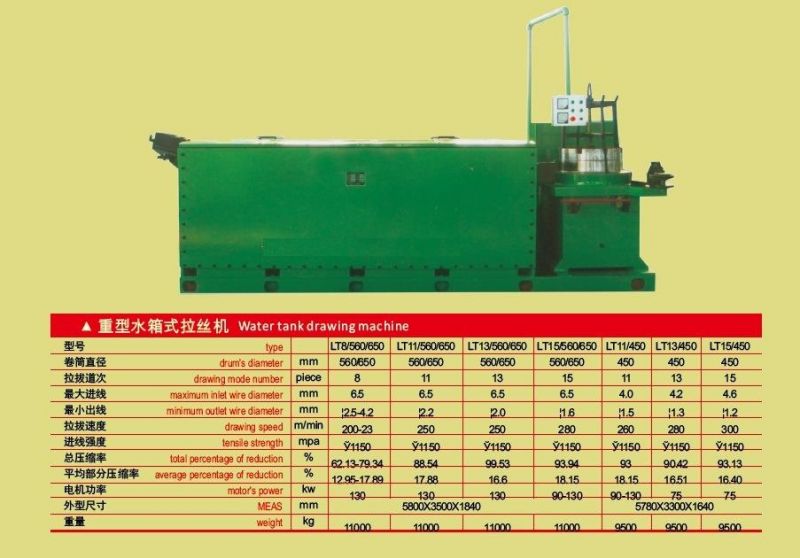 High Speed Straight Line Wire Drawing Machine