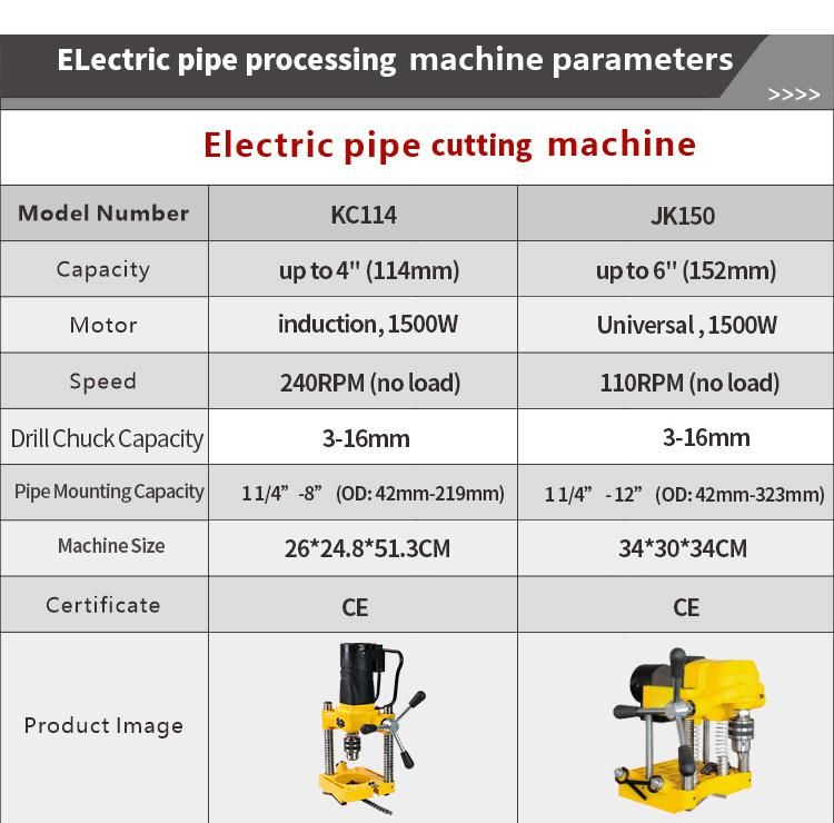 Hongli Hot Sale Jk150 Electric Pipe Hole Cutting Machine for Steel Pipe