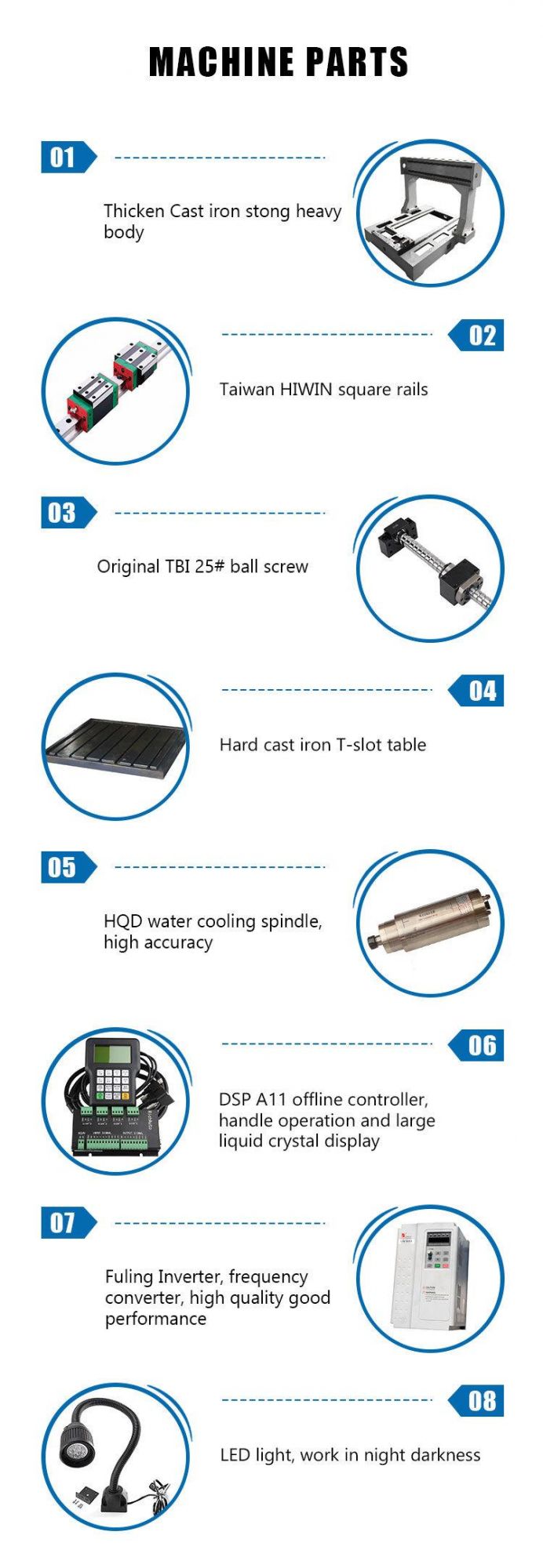 Metal Engraving Machine for Advertising and Mold Working