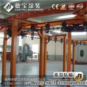 Conveyor System for Powder Coating Line