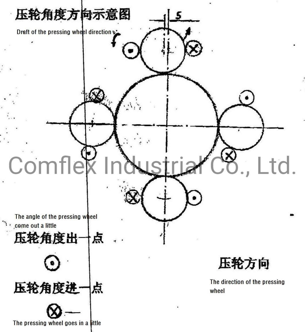 DN80 Interlock Conduit Hose Making Machine Price