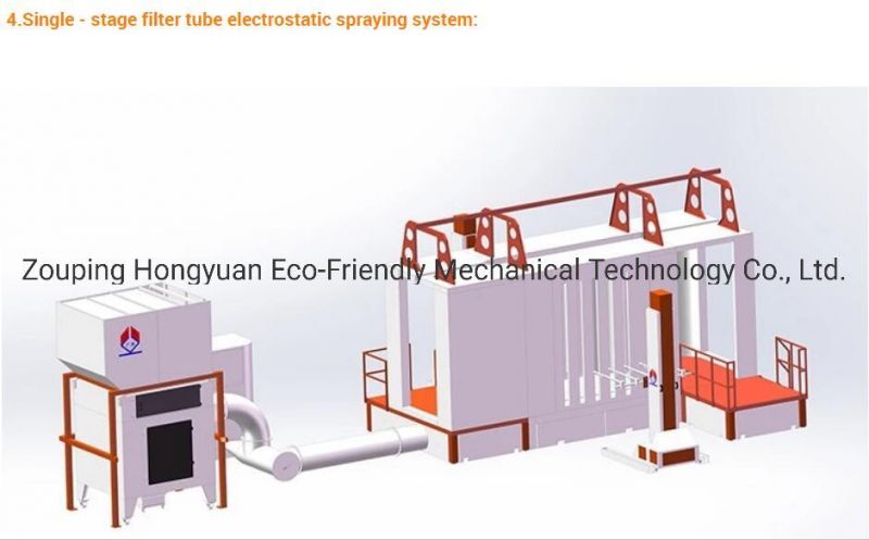 Fast Color Change Spray Booth with Large Cyclone System