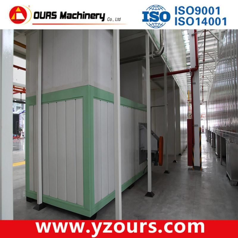 Automatic Powder Coating Line for Metal Sheets