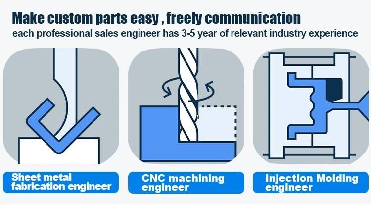 Precision CNC Machining Parts Custom Machining CNC Parts Machinery Part