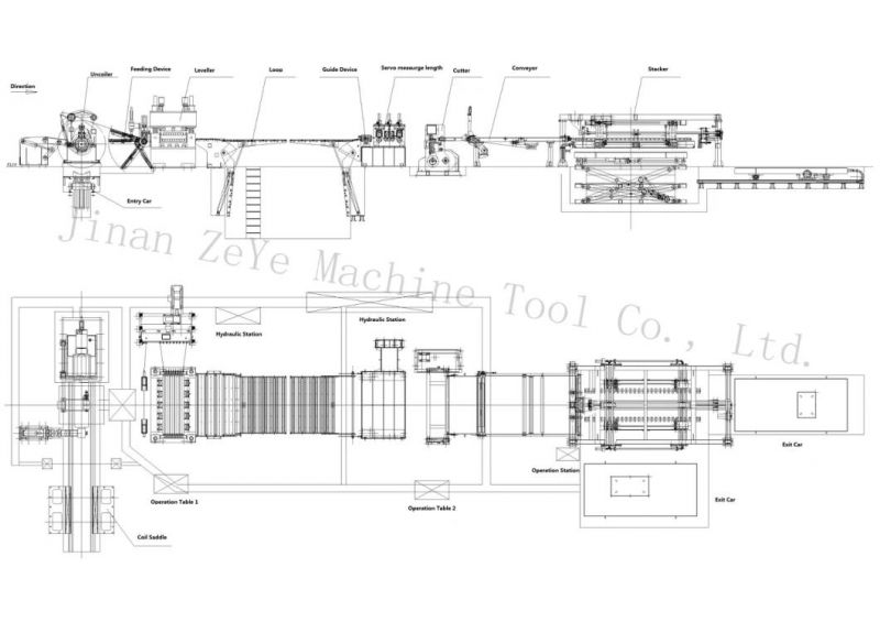 Pivot Shear Cutting Machine Cut to Length Machine for Zcl-2X1500