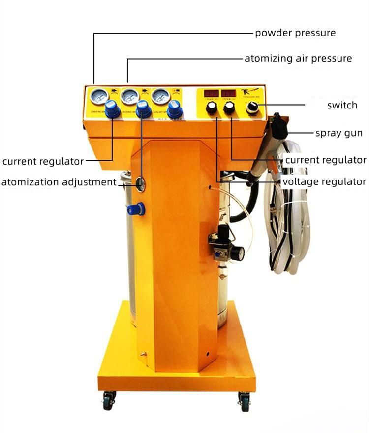 Powder Coating Production Machineautomatic Powder Coating Gun Reciprocator