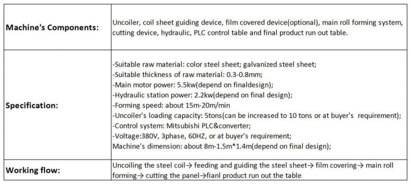 Low Price China Factory Metal Sheet Tile Cold Roll Forming Machine