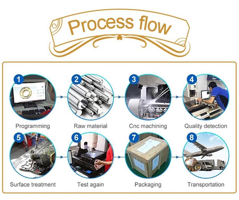 Customized Precision Aluminum/Steel/ Metal CNC Turning Machining Motorcycle Accessories
