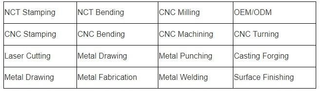 Outdoor IP65 Electric Metal Box for Power Supply System