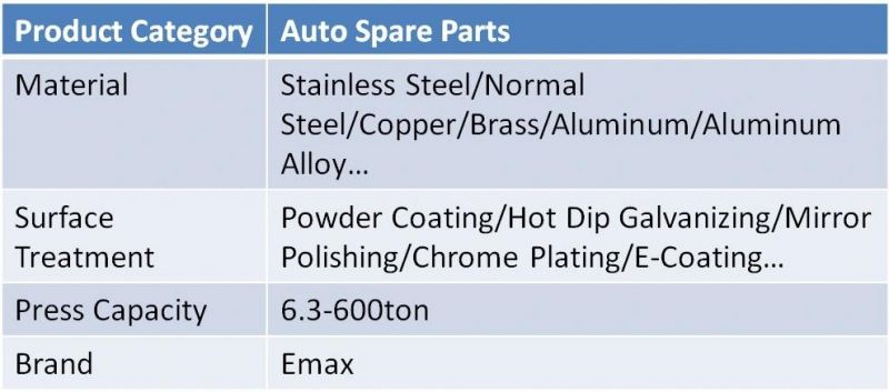 Cuatomized Sheet Metal Agricultural Trailer Parts