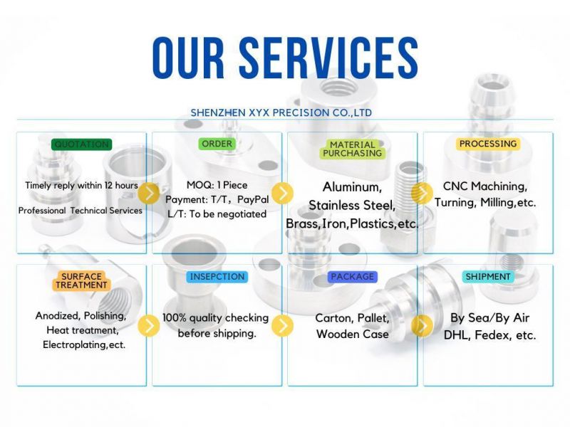 Custom New CNC Machined Precision Part with Metal Aluminum Stainless Steel Brass