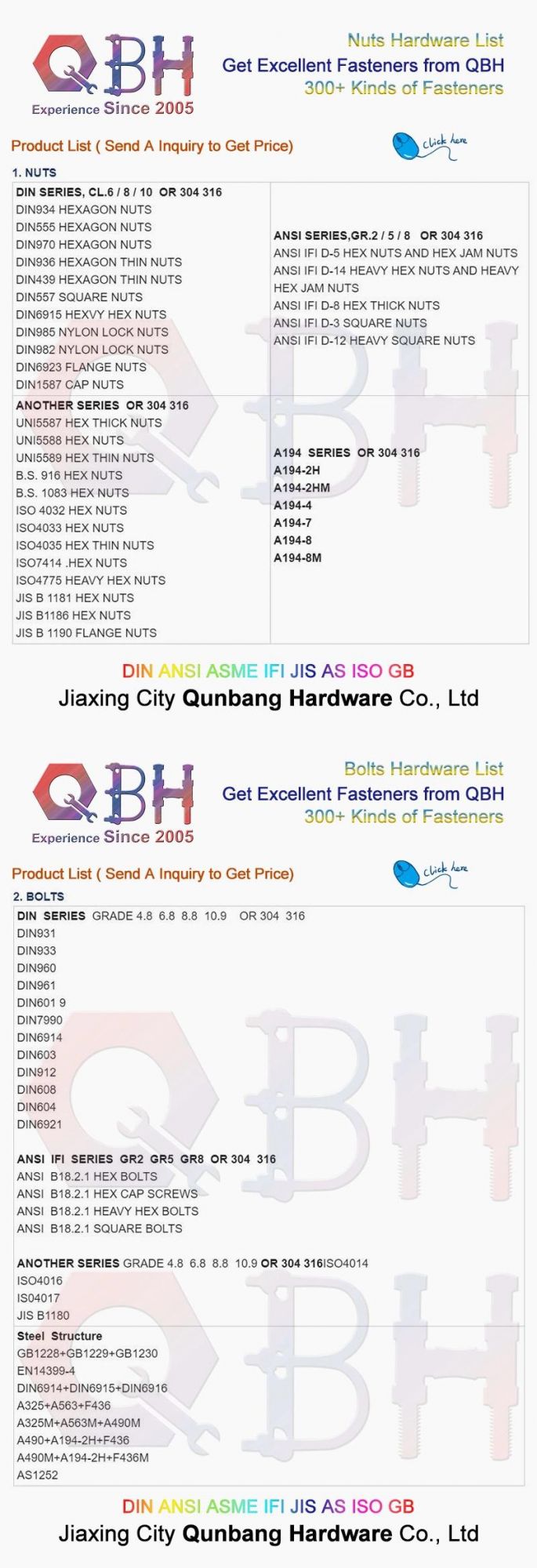 Qbh Customized Plain Black Yellow Blue Zinc Nickle Plated HDG Hot DIP Galvanizing Dacromet Geomet Wheel Hub Bolt Automobile Car Auto Spare Parts