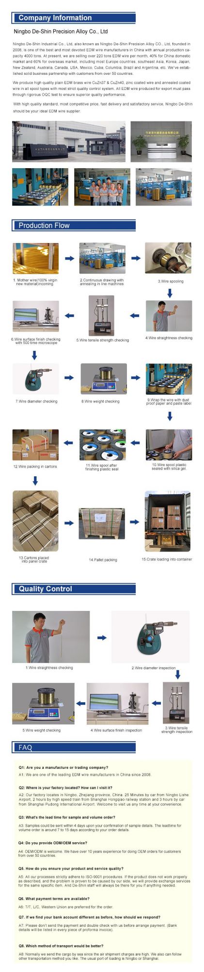 Electrode Wire 0.10, 0.15, 0.20, 0.25, 0.30mm EDM Consumables Super Cut Zinc Coated Wire, Annealed Wire, Gamma Wire