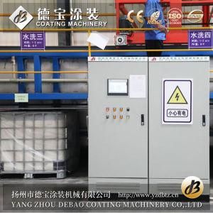 Best Powder Coating Line From China Factory for Aluminium Profiles