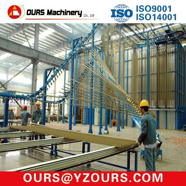 Industrial Automatic Powder Coating Line for Aluminium Profiles
